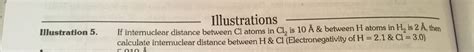 Illustration Illustrations If Internuclear Distance Between Cl