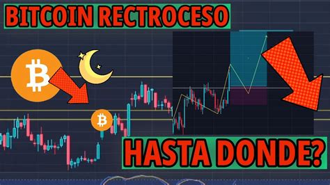 Bitcoin Cayendo Fuerte Hasta Donde Analisis Bitcoin Hoy Analisis