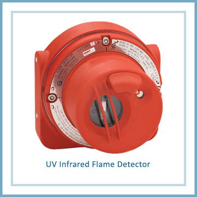 Multi Spectrum IR Flame Detector Optical IR Sensing Marine Safety