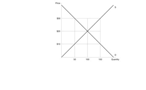 Micro Final Chap 1 3 4 5 6 Flashcards Quizlet