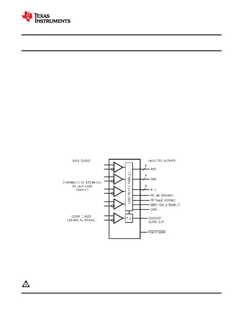 DS90CF384AQ Q1 Datasheet 1 18 Pages TI1 3 3V LVDS Receiver 24 Bit