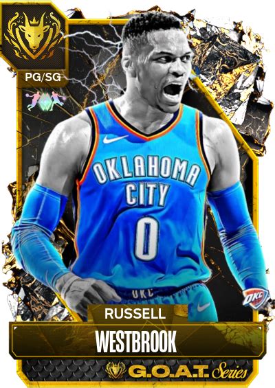 NBA 2K24 2KDB Custom Card Goat Russell Westbrook