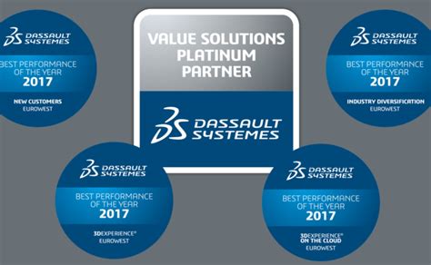 Keonys And Cenit Excellence Partners Of Dassault Systèmes Actualités Keonys Dassault