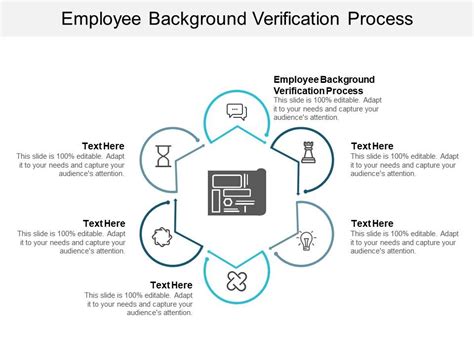 Details What Is Background Verification Process Abzlocal Mx