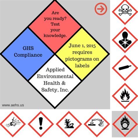 Osha Quick Card Ghs Label