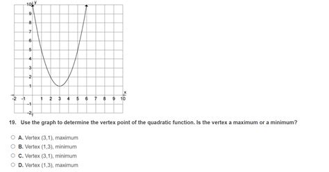 Solved Use the graph to determine the vertex point of the | Chegg.com