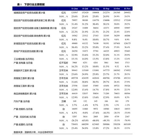 蔬菜价格表今日菜价查询价目表2020 慧博投研资讯