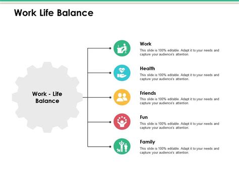 Apa Itu Work Life Balance Dan Pentingnya Di Era Digital Off