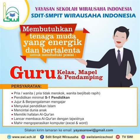 Lowongan Kerja Guru Kelas Dan Guru Mapel Sdit Smpit Wirausaha Indonesia