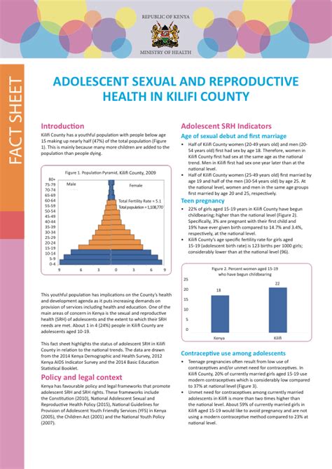 Adolescent Sexual And Reproductive Health In Kilifi County African