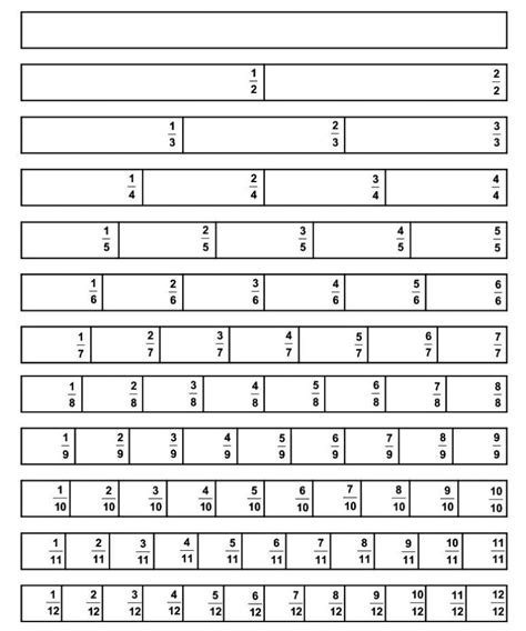 Free Fraction Strips Printable Worksheets Interactive