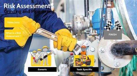 Grinding And Pipefitting Risk Assessment By Morne Becker On Prezi