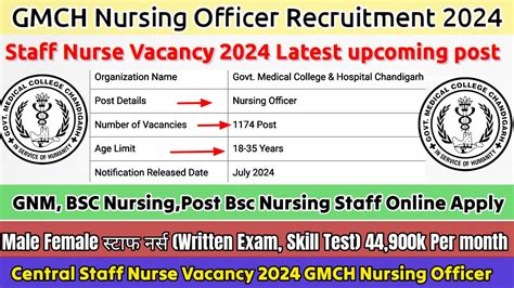 Staff Nurse Vacancy 2024 Nursing Vacancy 2024 Gmch Staff Nurse Vacancy Central Staff Nurse