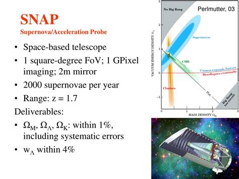 PPT Observational Evidence Of Dark Energy And The Integrated Sachs