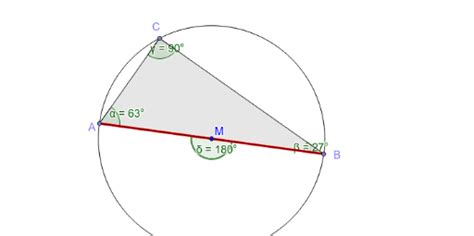 Fsonlinea5imp Satz Vom Umfangswinkel Geogebra