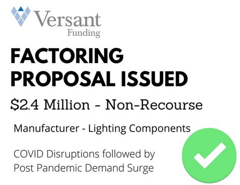 Factoring Proposal Issued 2 4 Million Lighting Manufacturer PPT