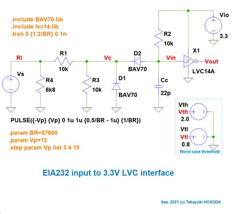 Cmos Ltspice