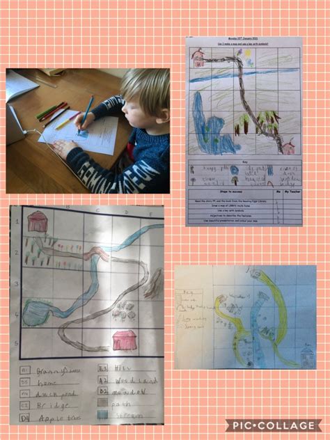 Map drawing skills | Roseberry Academy