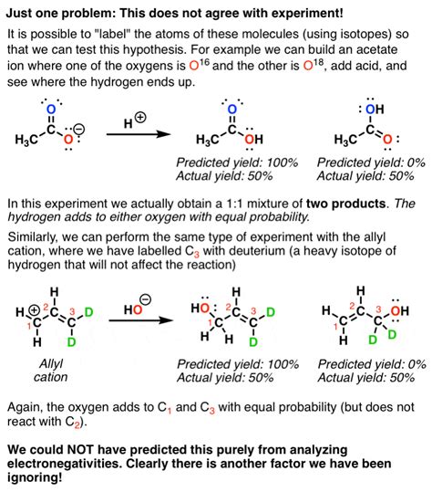 Introduction To Resonance In Organic Chemistry