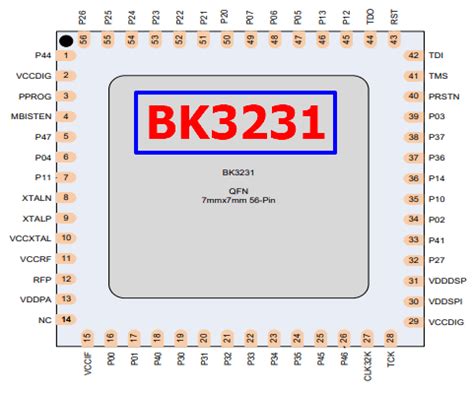 BK3231 Datasheet PDF - Bluetooth HID SoC - Beken