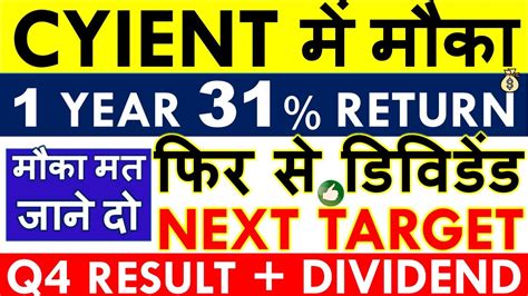 CYIENT SHARE LATEST NEWS CYIENT DIVIDEND 2023 Q4 RESULTS SHARE