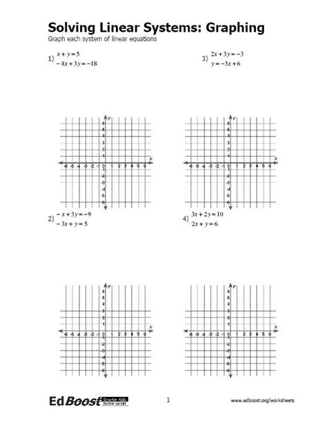 Graphing Systems Of Linear Equations Edboost Worksheets Library