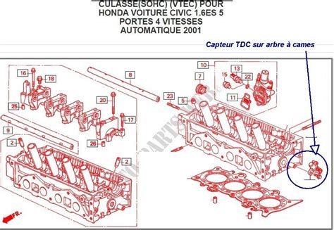 Capteur PMH Civic Forum Auto