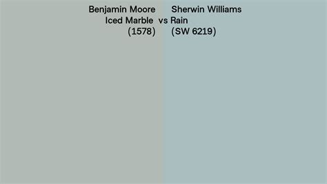 Benjamin Moore Iced Marble 1578 Vs Sherwin Williams Rain SW 6219