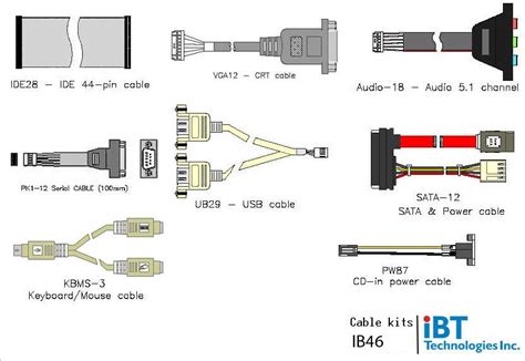 Usb Pinout Sata To Usb Wiring Diagram Otg Diagrama Cord Rangkaian