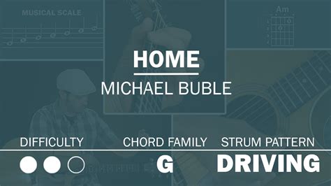 HOME Michael Buble – Simplified Guitar