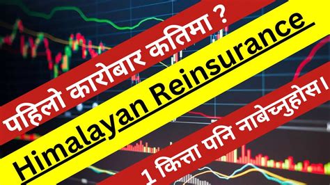 Himalayan Reinsurance Ipo Bull