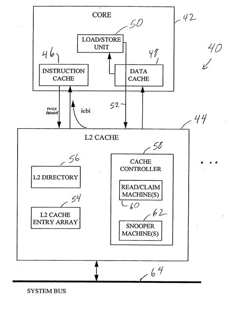 Cache hierarchy patented technology retrieval search results - Eureka ...