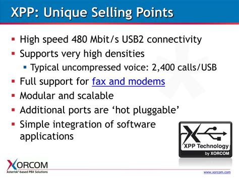 Ppt Asterisk Based Pbx Solutions Powerpoint Presentation Free