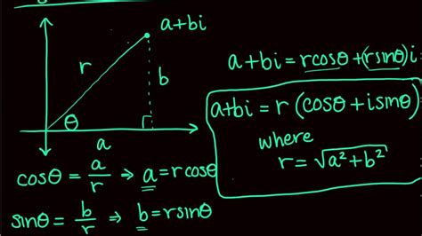 Complex Numbers Trigonometric Form Part One Youtube