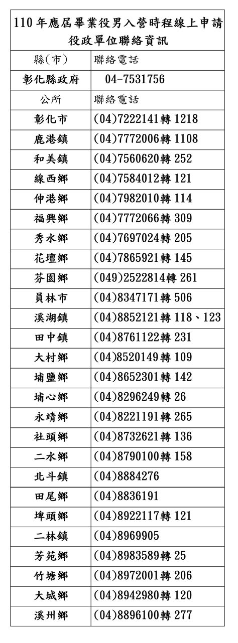 彰化縣政府全球資訊網 訊息中心 新聞訊息 內政部役政署役男入營時程系統，將自110年5月17日上午10時起開放網路申請作業。