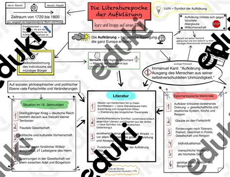 die epoche der aufklaerung visualisiert deutschunterricht
