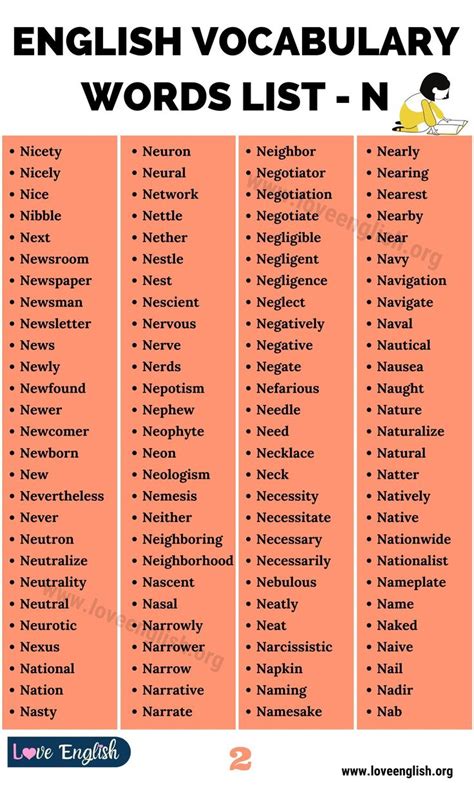 5 Letter Words Containing 2 N S