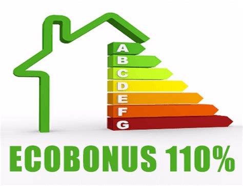 Ecobonus 110 Sismabonus 110 E Superbonus 2020 Come Funziona