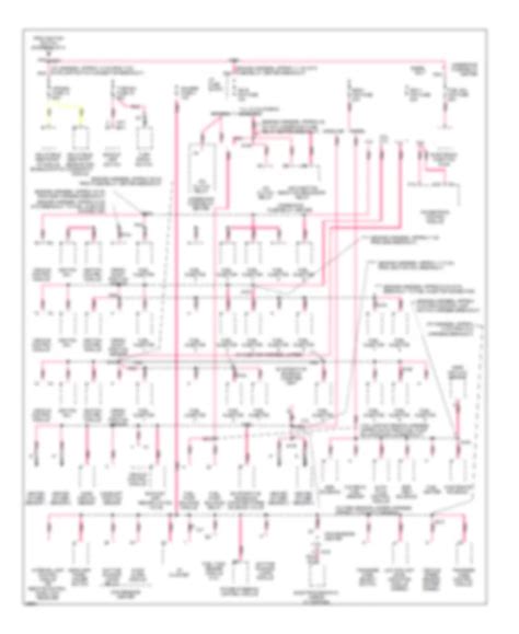 Power Distribution Chevrolet Pickup C1500 1997 System Wiring Diagrams Wiring Diagrams For Cars