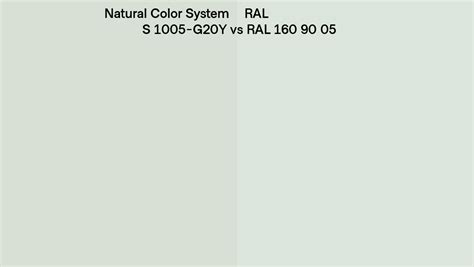 Natural Color System S 1005 G20Y Vs RAL RAL 160 90 05 Side By Side