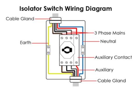 Stove Isolator Switch Wiring Diagram