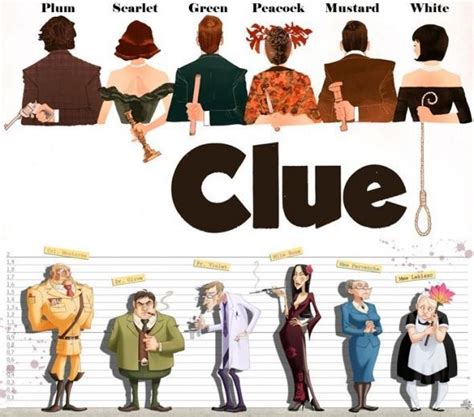 Clue Character Clue Characters Movie And Board Game Depiction Clue Movie Clue Costume