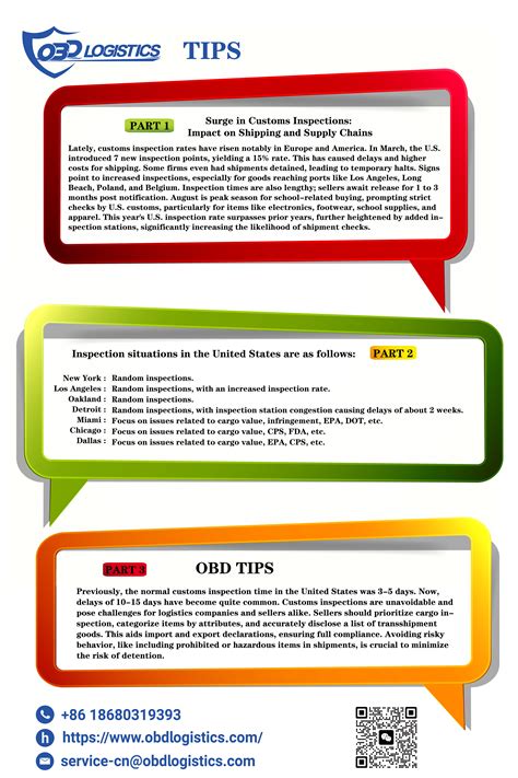 News - Rising Customs Inspection Rates Impacting Global Trade: Delays