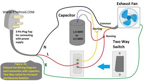 Exhaust Fan Wiring Diagram with Capacitor