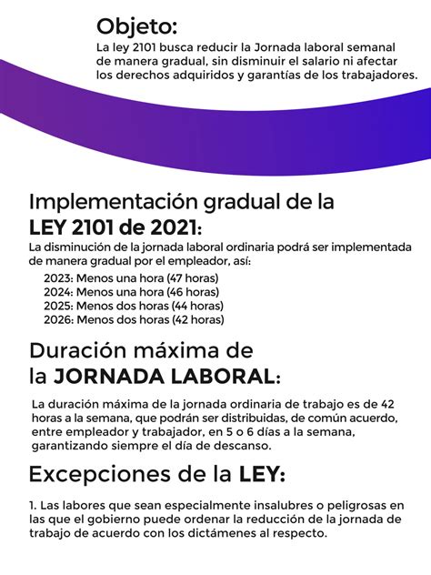 Ley Del De Julio Del Reducci N De La Jornada Laboral