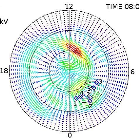 3 Top Global Convection Map From SuperDARN Observations Adjusted To 6