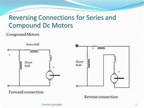 Dc Series Motor Schematic Diagram - Circuit Diagram