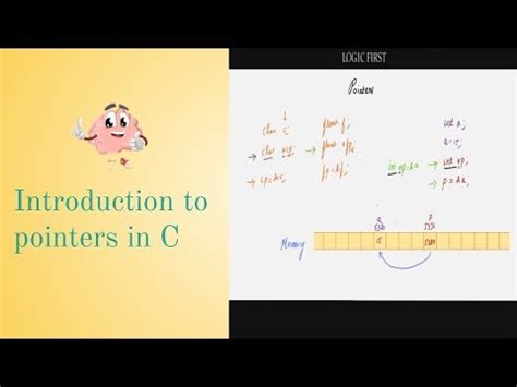 Introduction To Pointers In C Youtube