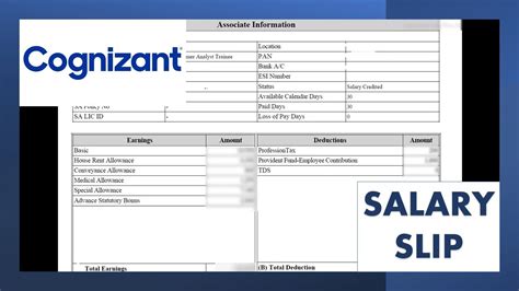 Cognizant In Hand Salary Cognizant GEN C Salary Slip CTS Salary