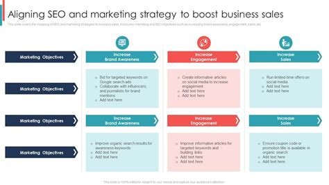 Aligning SEO And Marketing Strategy To SEO Marketing To Boost Business